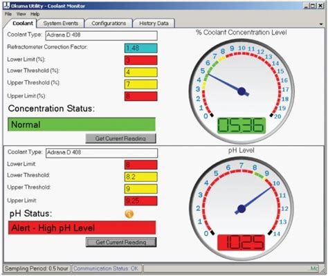 cnc machining coolant|machining coolant concentration chart.